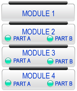 modules menu